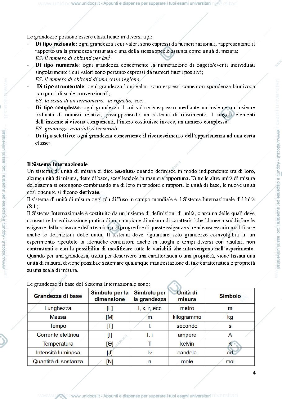 Anteprima pagina 4 — Misure meccaniche 