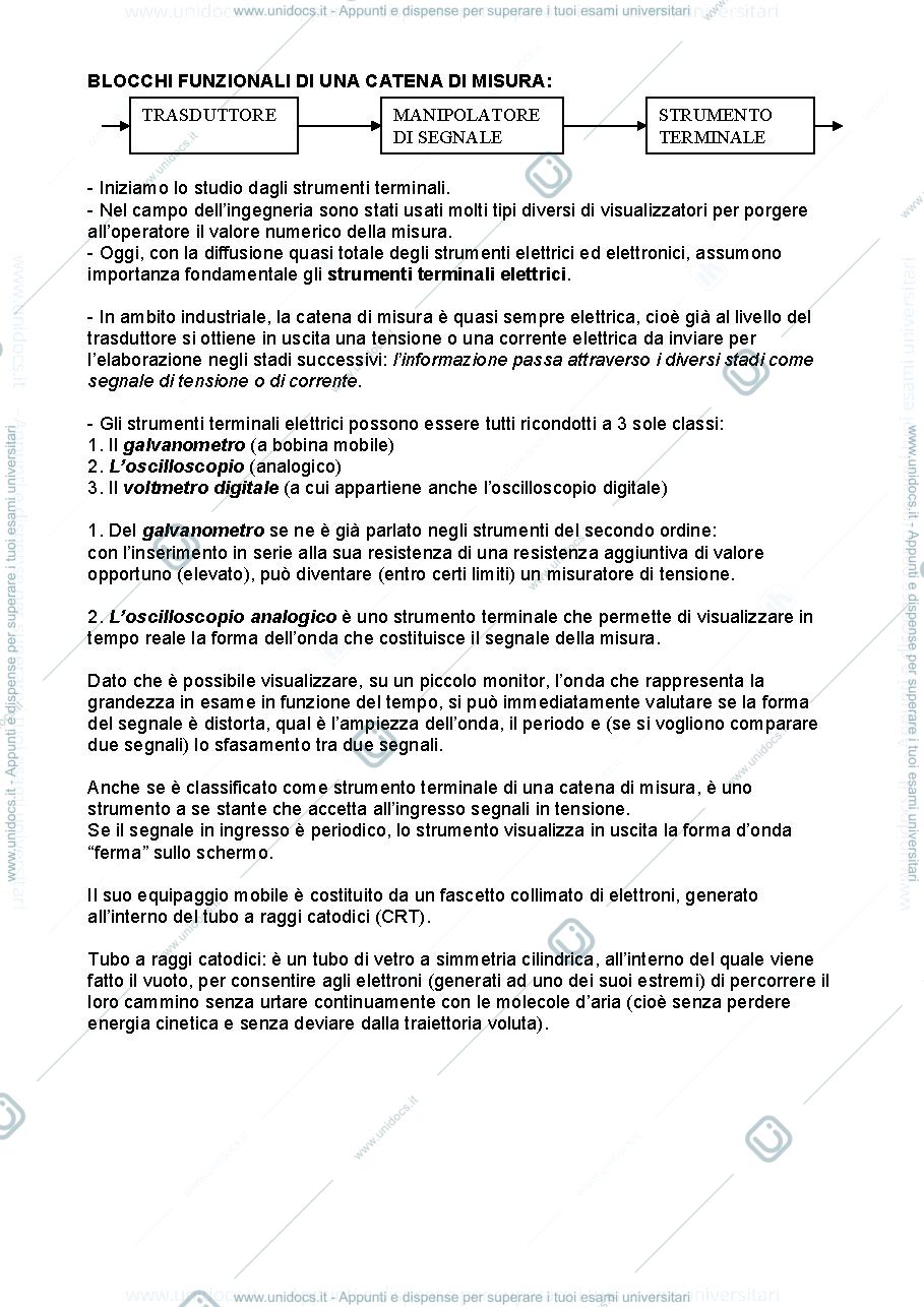Anteprima pagina 1 — strumenti terminali elettrici e circuiti di manipolazione del segnale