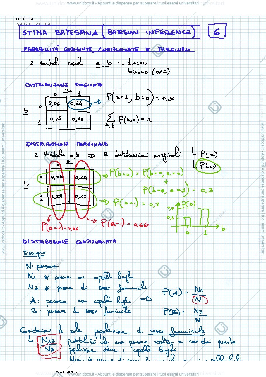 Anteprima pagina 1 — Lezione4