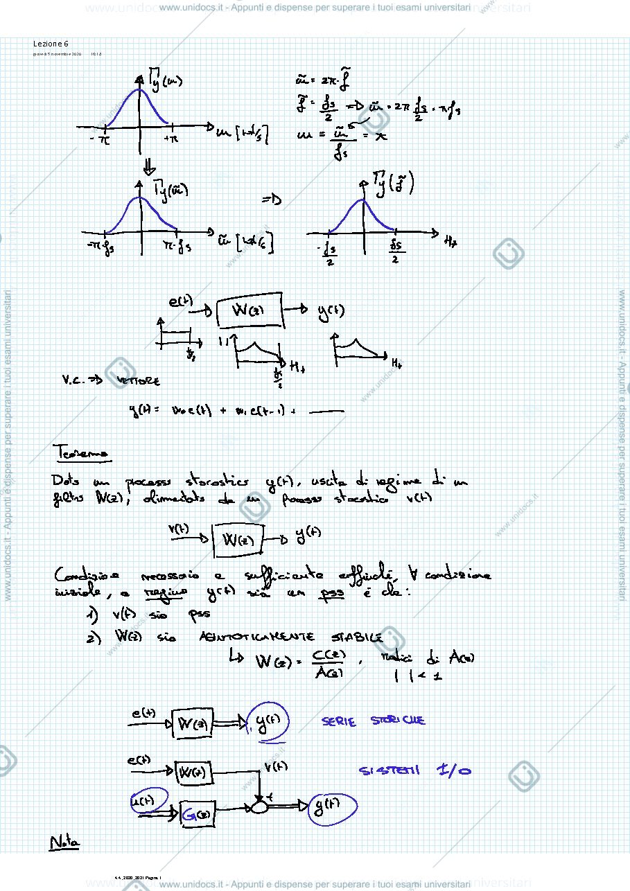 Anteprima pagina 1 — Lezione6