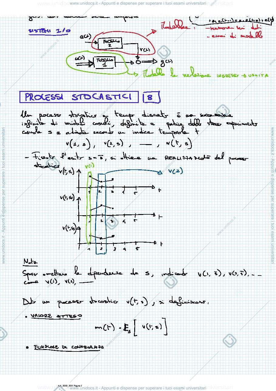 Anteprima pagina 2 — Lezione5