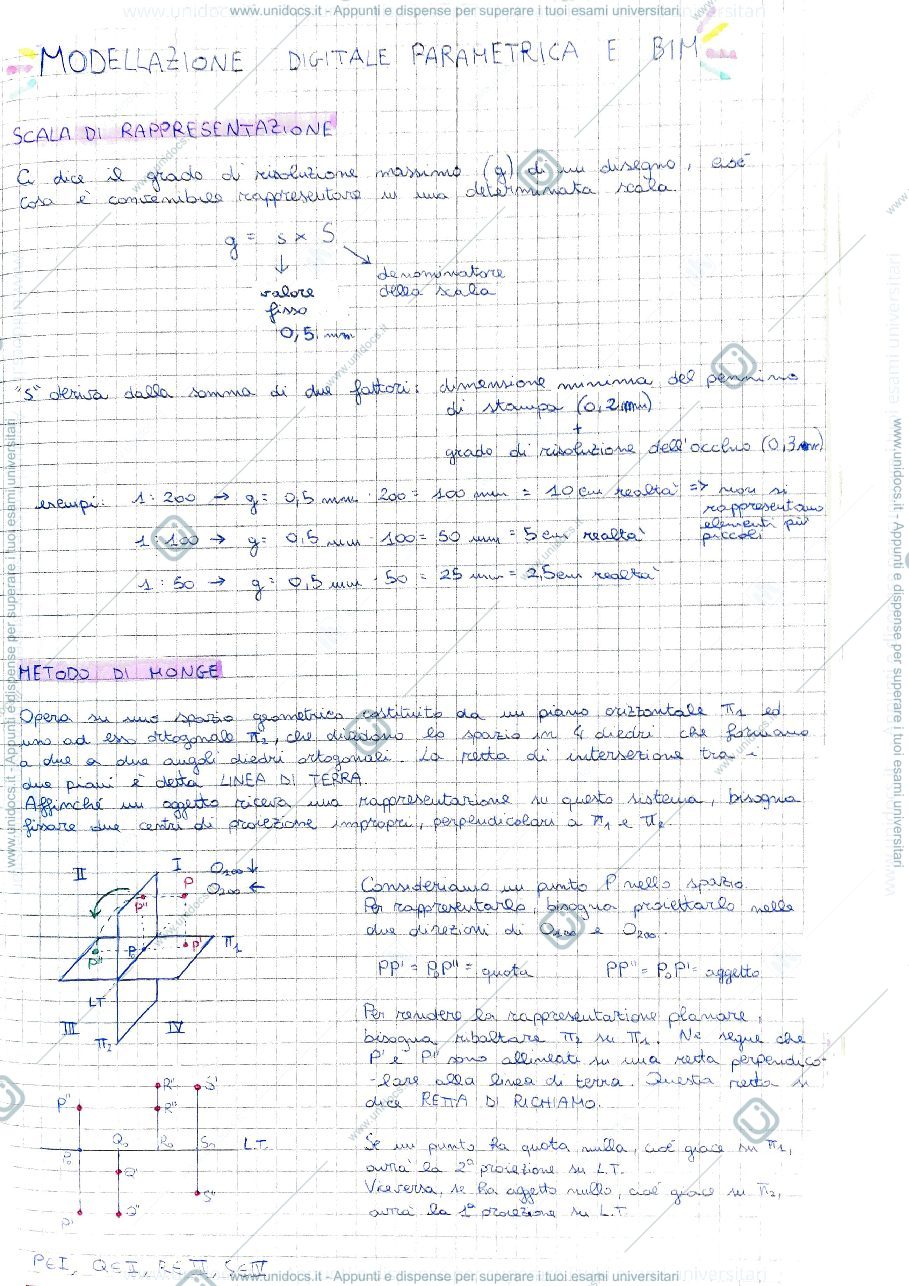 Anteprima pagina 1 — Modellazione Digitale Parametrica e BIM