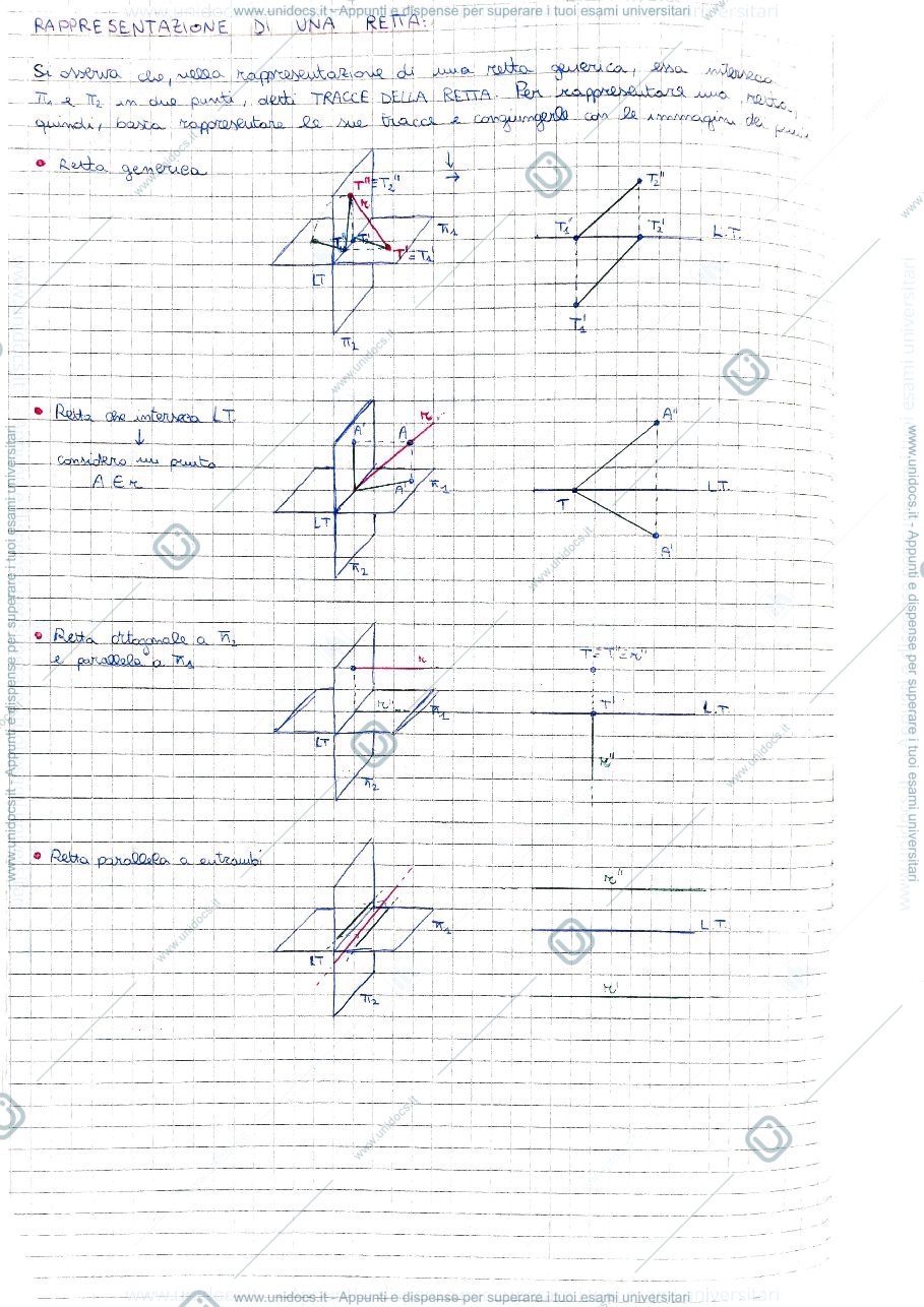 Anteprima pagina 2 — Modellazione Digitale Parametrica e BIM