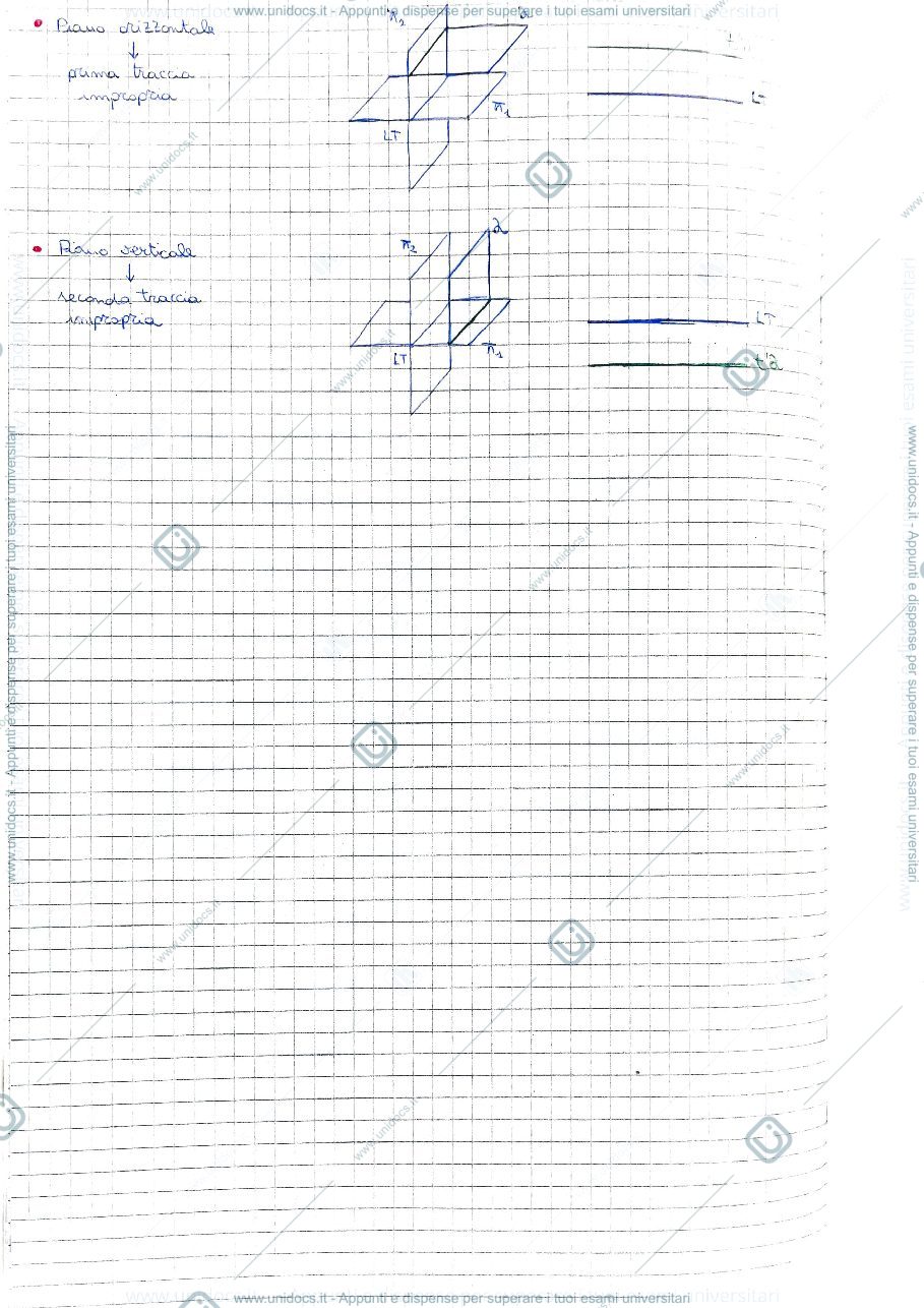 Anteprima pagina 4 — Modellazione Digitale Parametrica e BIM