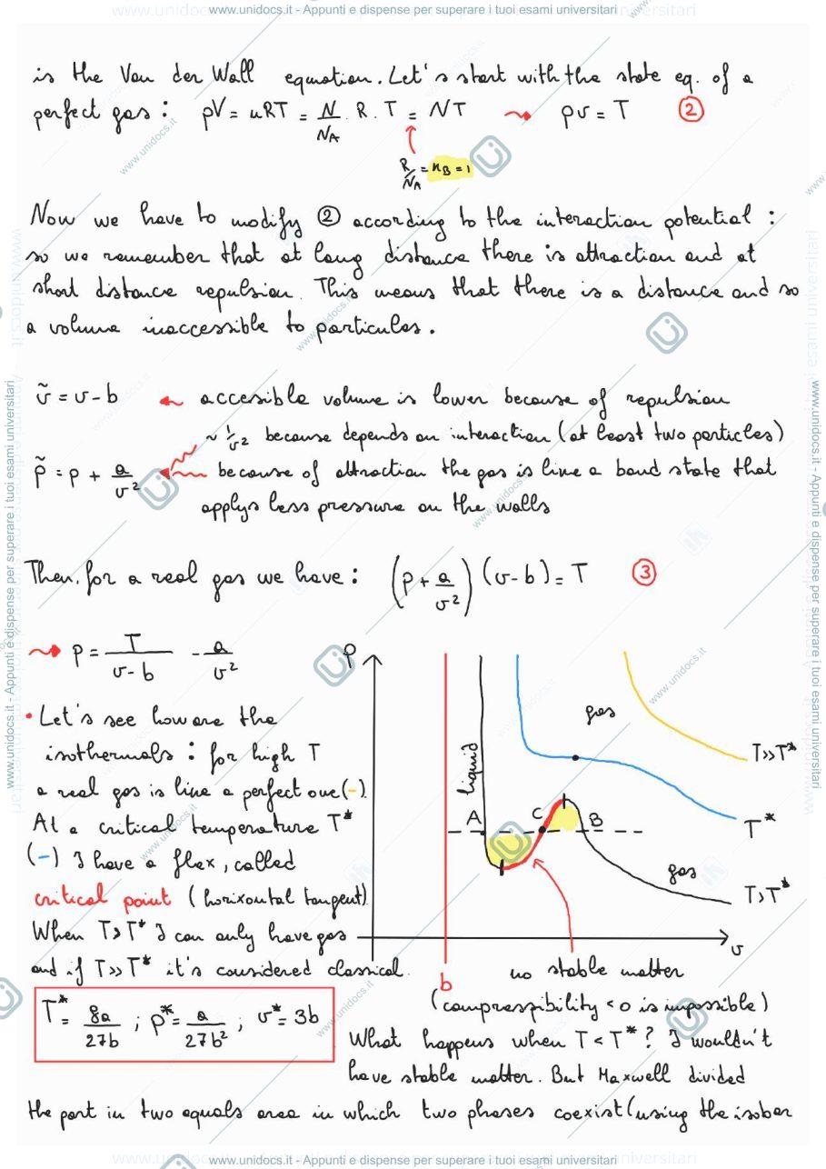 Anteprima pagina 4 — notes modelli