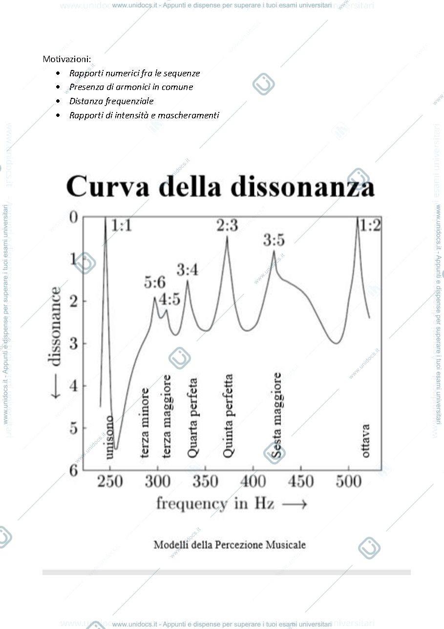 Anteprima pagina 2 — II.Scale musicali (Modelli della percezione musicale)