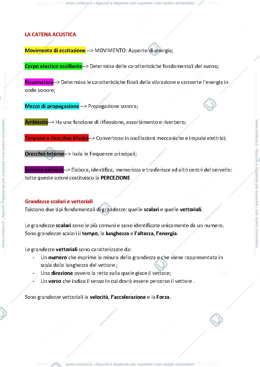 Anteprima pagina 2 — I.Acustica Musicale (Modelli della percezione musicale)