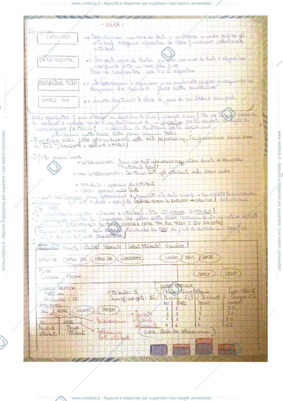 Anteprima pagina 2 — Modelli e-buisness 