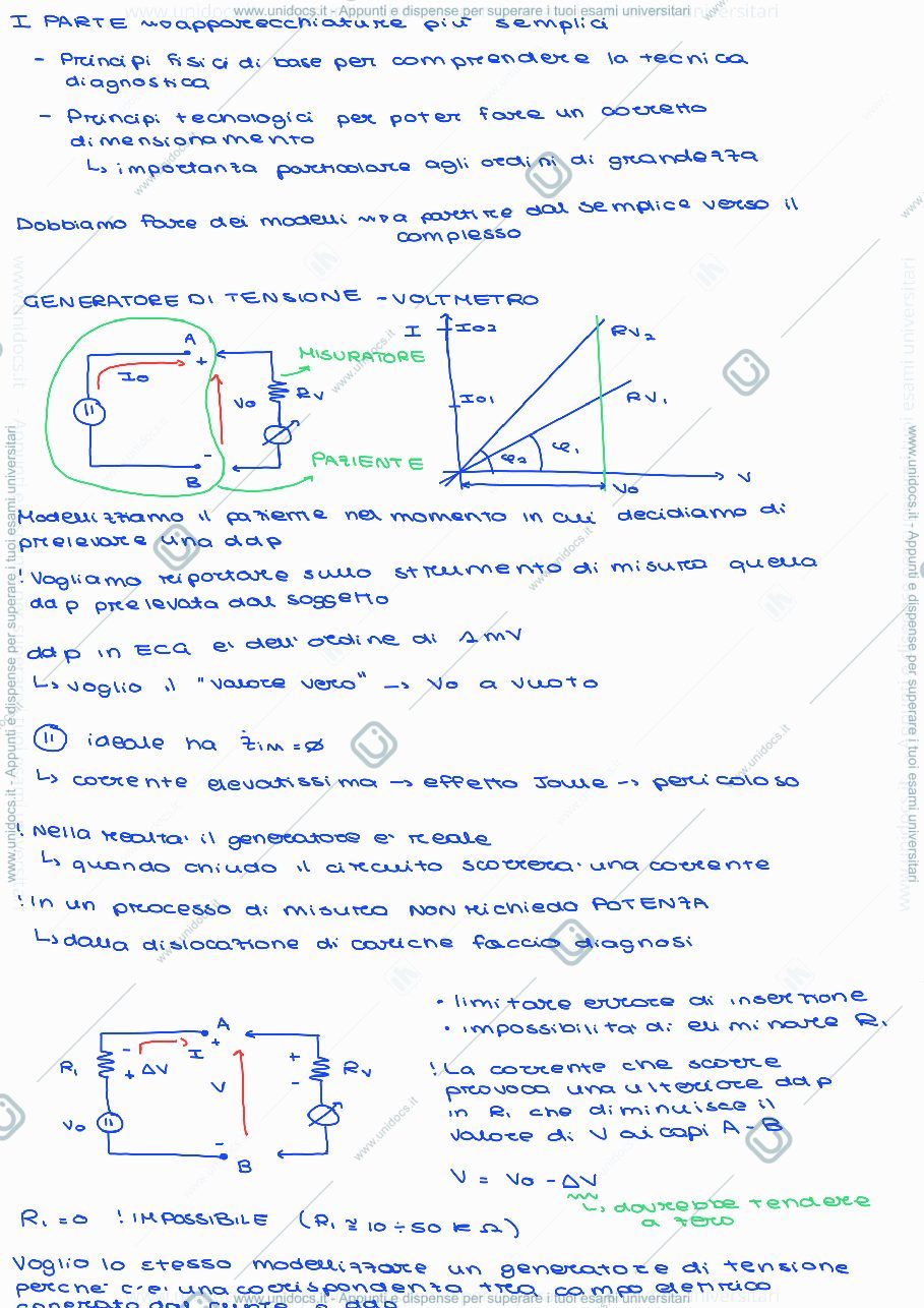 Anteprima pagina 1 — Elettrotecnica 