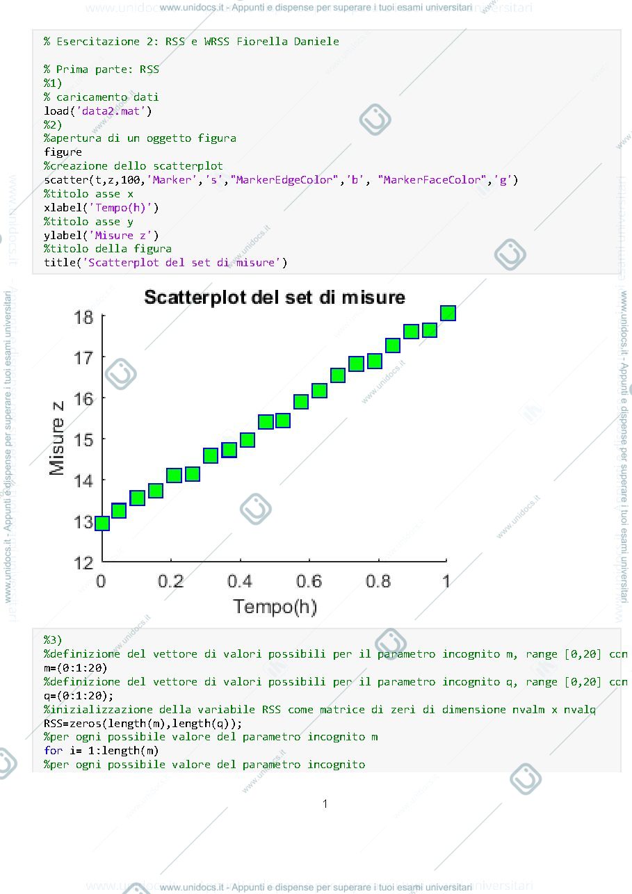 Anteprima pagina 1 — Esercitazione_2_Matlab