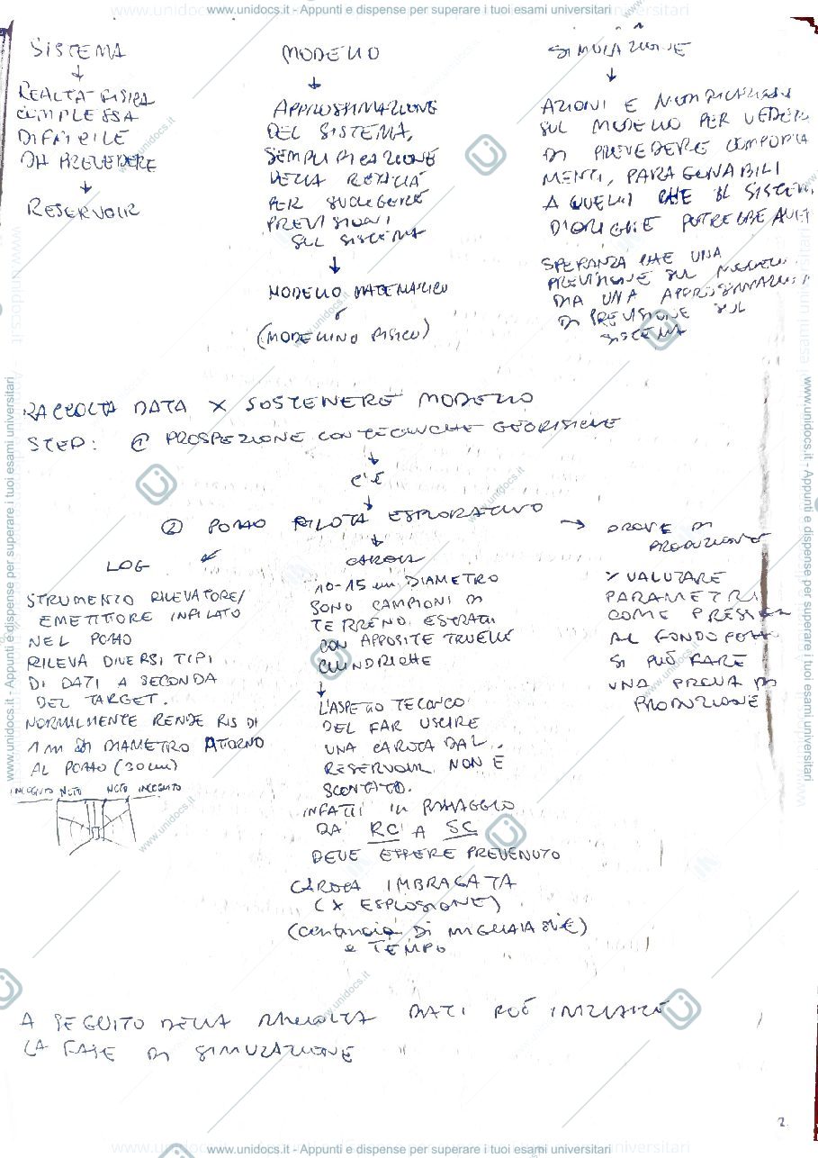 Anteprima pagina 2 — Appunti presi a Lezione di Modelli