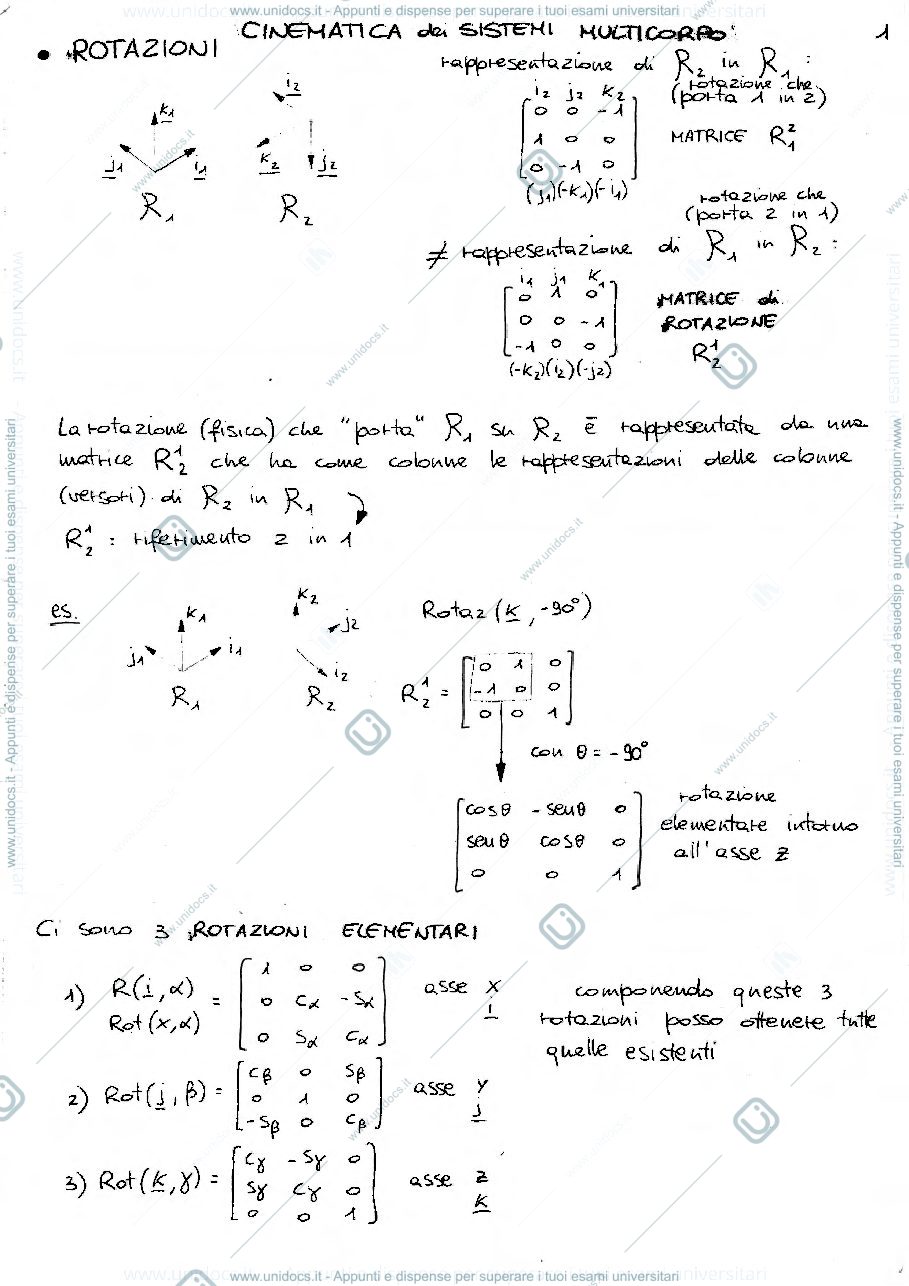 Anteprima pagina 1 — Teoria dei Sistemi Dinamici