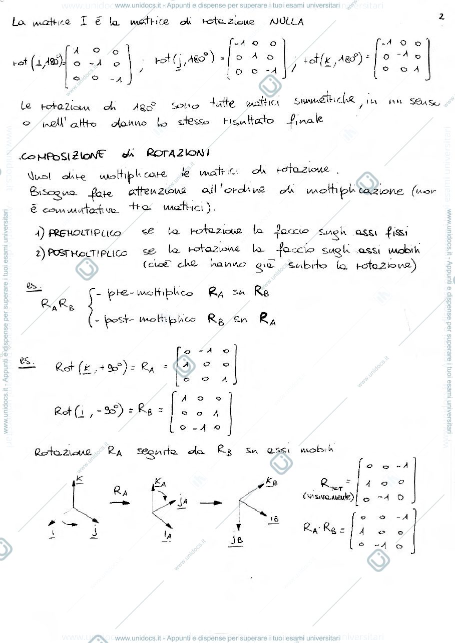 Anteprima pagina 2 — Teoria dei Sistemi Dinamici