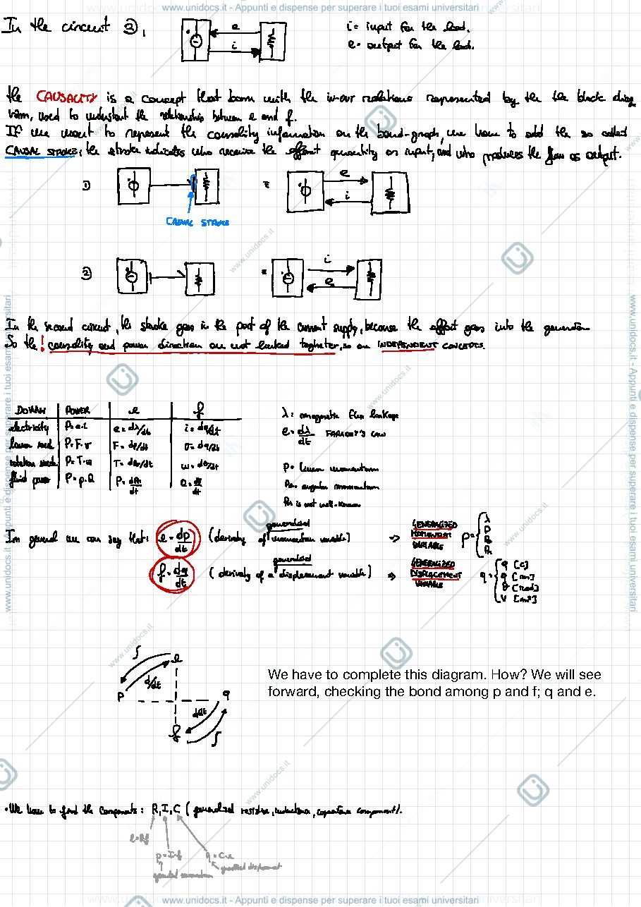 Anteprima pagina 3 — Bond Graph part lecture notes