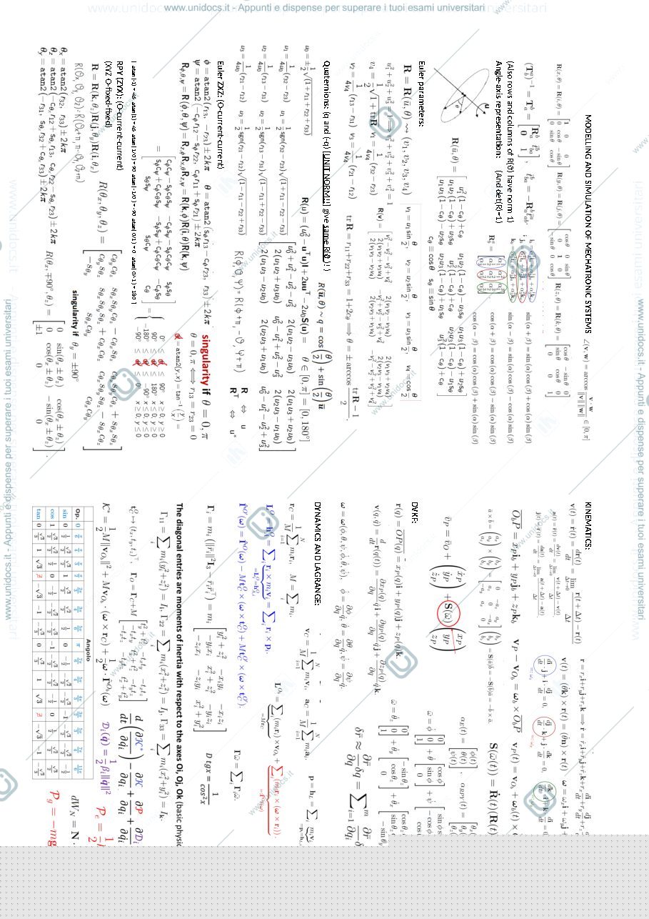 Anteprima pagina 1 — Formulario Modelling 