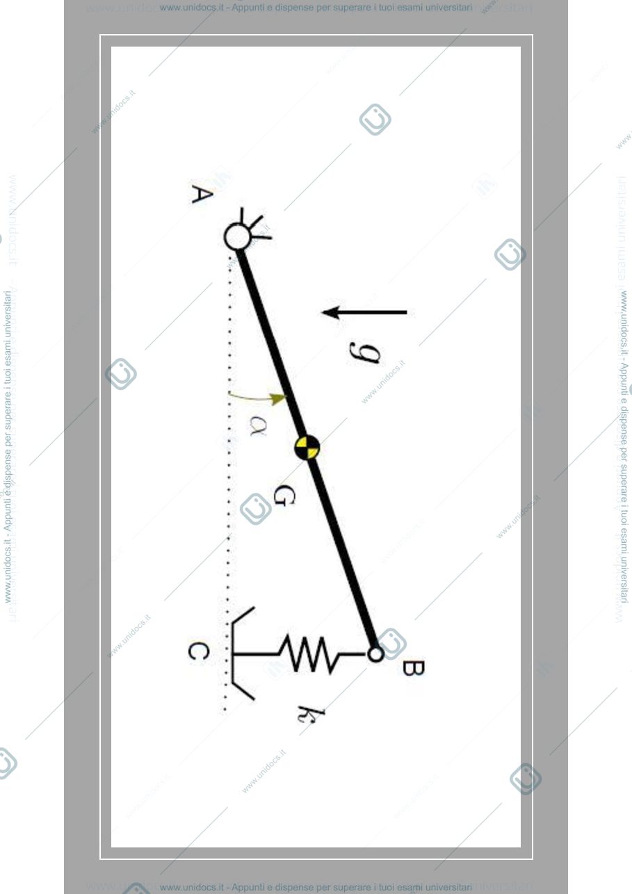 Anteprima pagina 3 — domande orale teoria+es corso prof: Resta