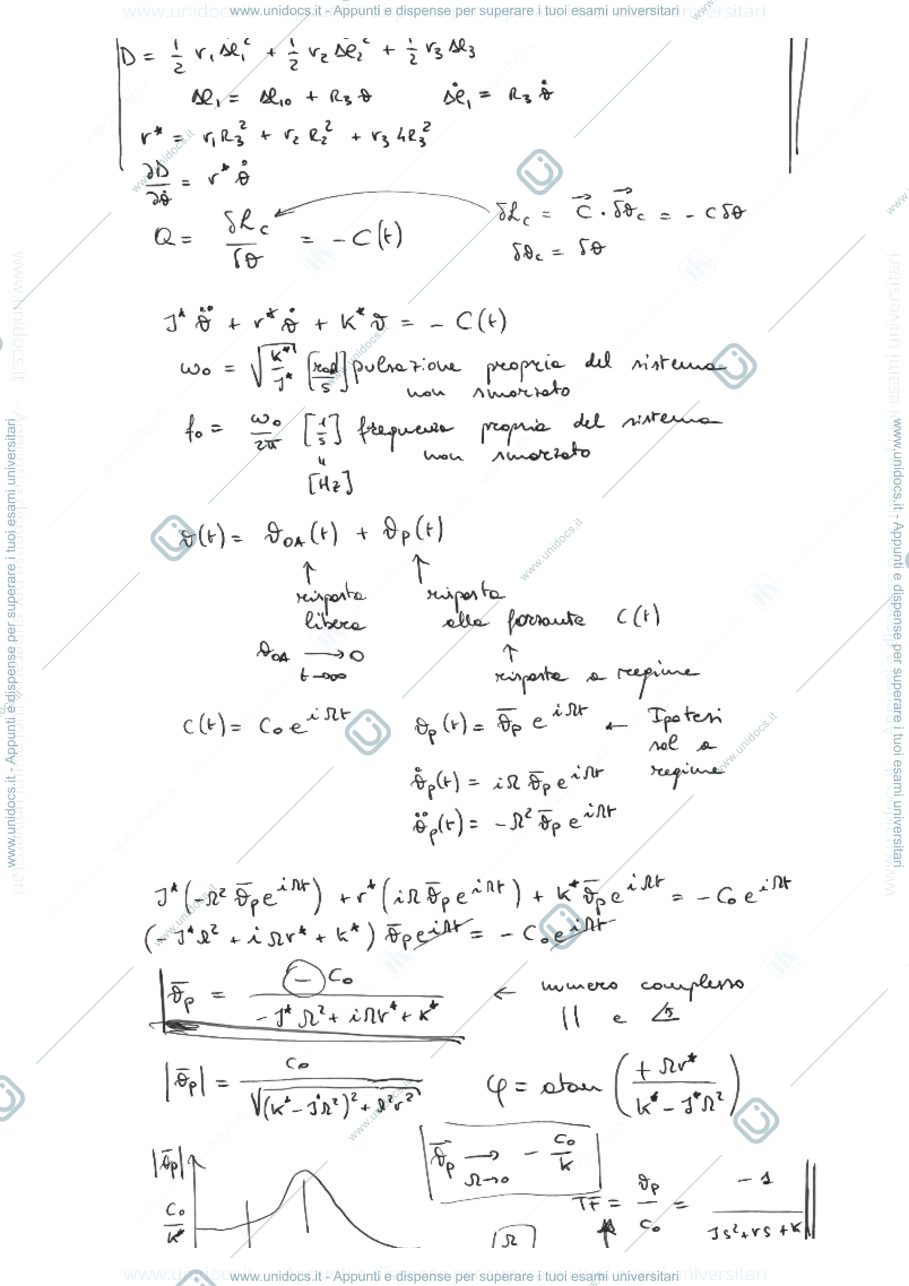 Anteprima pagina 2 — 21_Vibrazioni esercitazioni corso prof: Resta