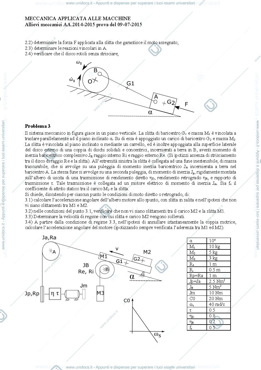 Anteprima pagina 2 — TE15 - RaccoltaTE-2015 esami corso prof: Resta