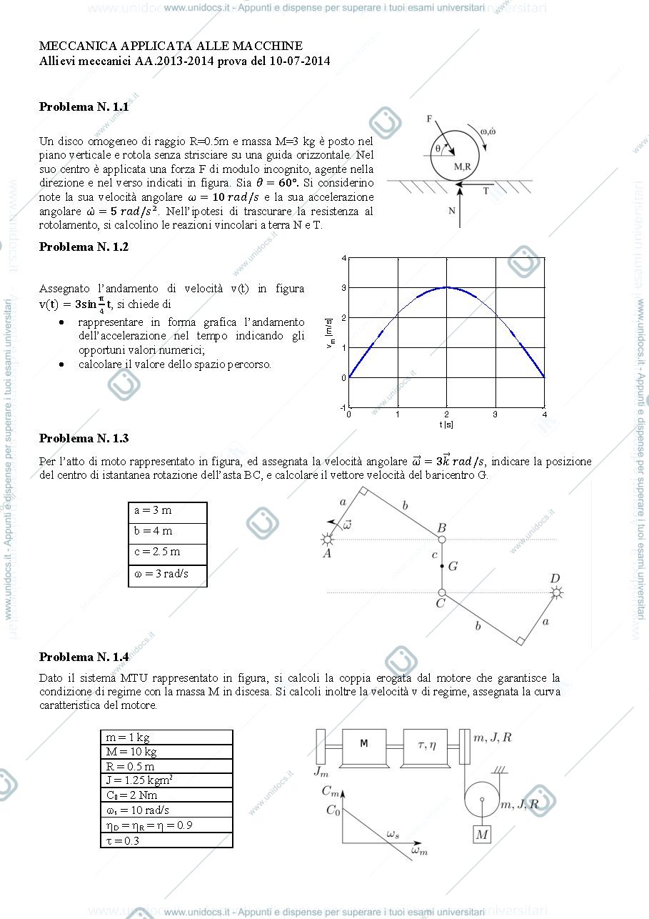 Anteprima pagina 1 — TE14 - RaccoltaTE-2014 esami corso prof: Resta