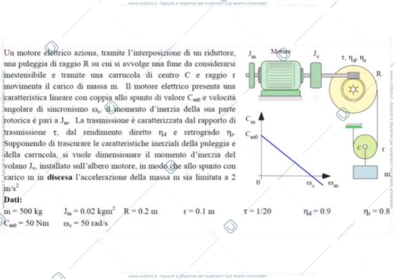 Anteprima pagina 1 — esercizi corso prof: Resta
