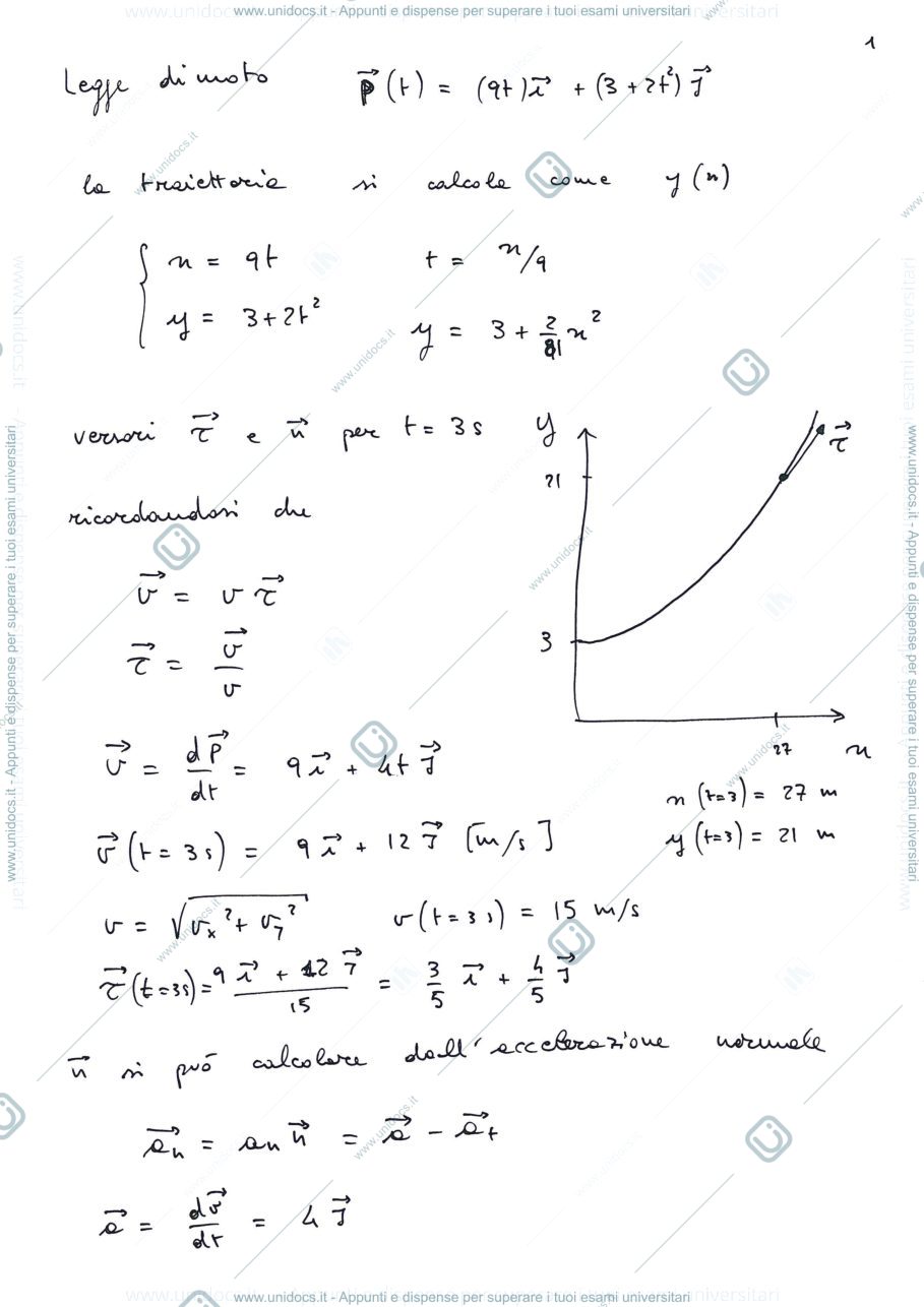 Anteprima pagina 1 — 1.2_Traiettoria esercitazioni corso prof: Resta