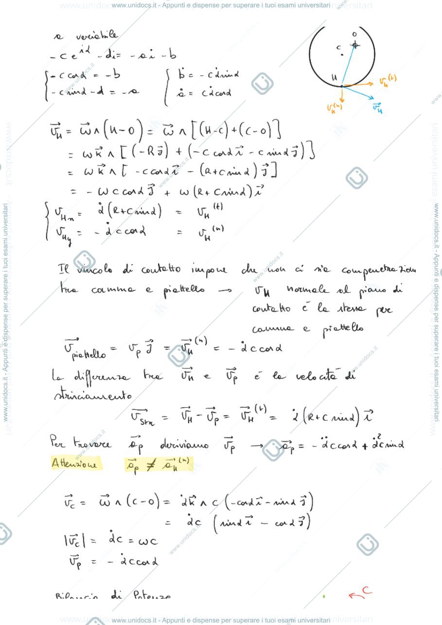 Anteprima pagina 2 — 9.1_DinamicaCamma esercitazioni corso prof: Resta