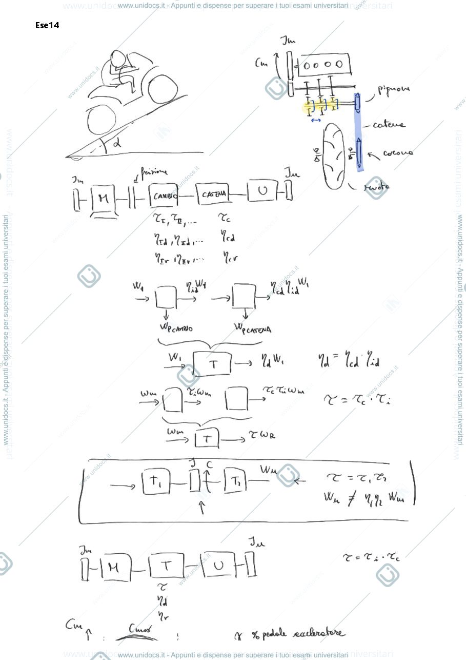 Anteprima pagina 1 — 14.1_MotoMTU esercitazioni corso prof: Resta