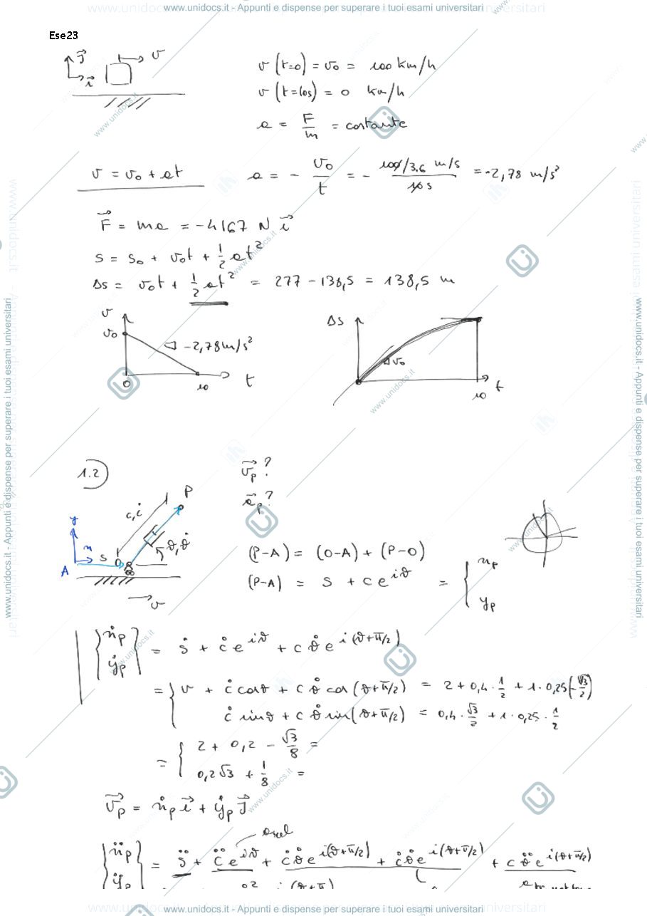 Anteprima pagina 1 — 23_TE esercitazioni corso prof: Resta