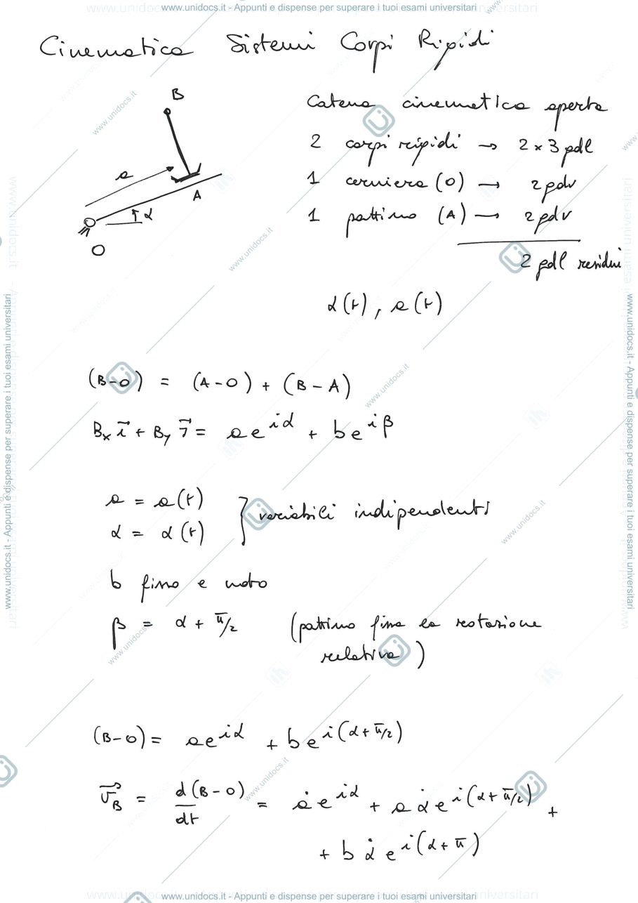 Anteprima pagina 1 — 3.2_AstePattino esercitazioni corso prof: Resta
