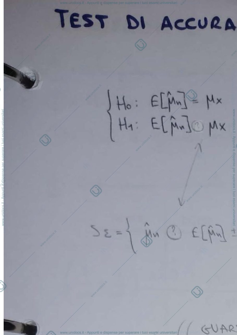 Anteprima pagina 2 — Schema Modellsitica