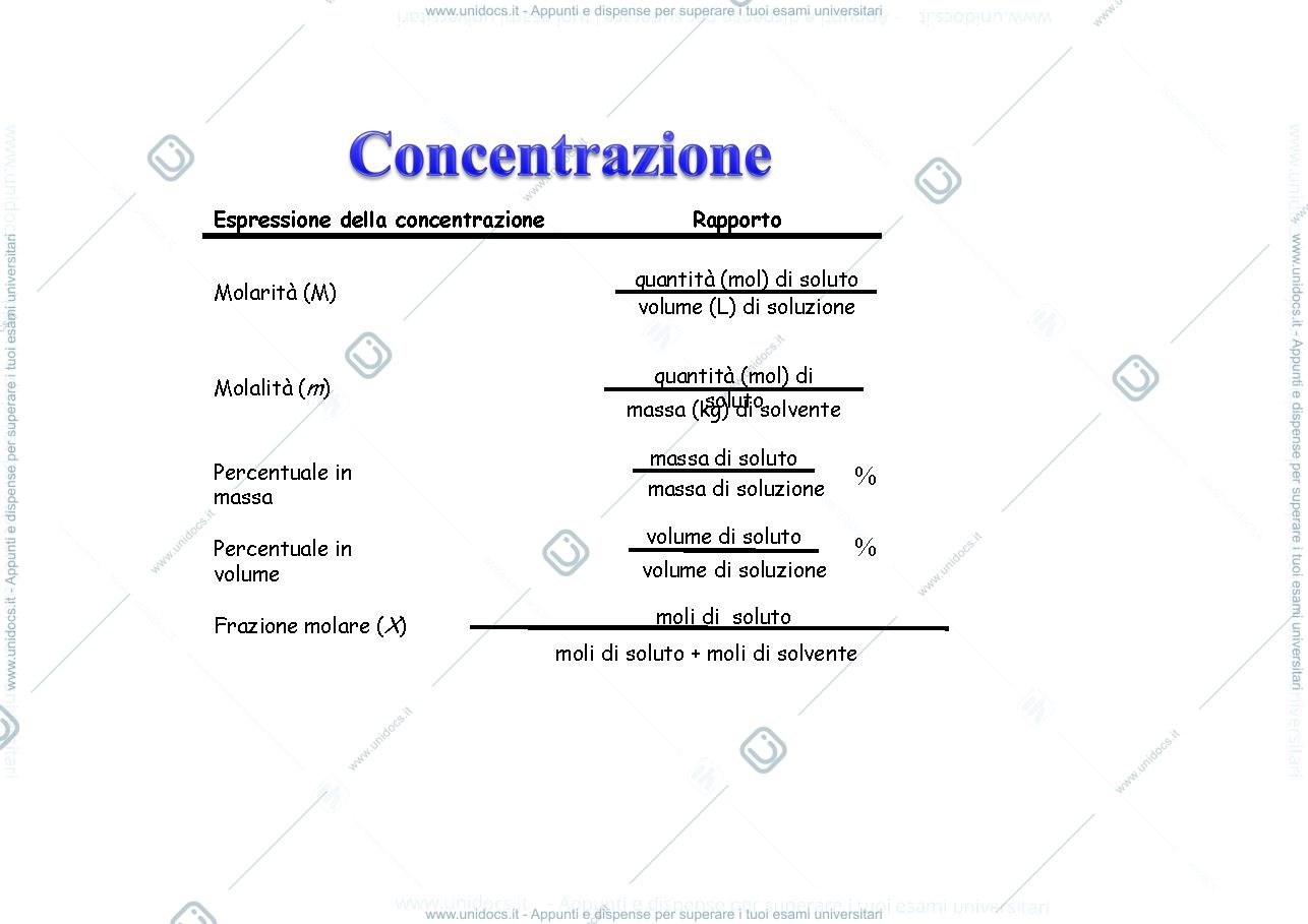 Anteprima pagina 3 — chimica generale