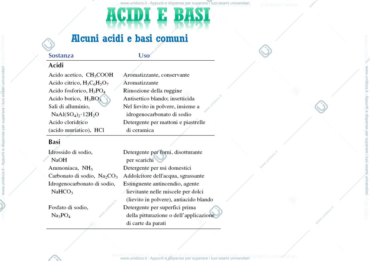 Anteprima pagina 1 — chimica generale 