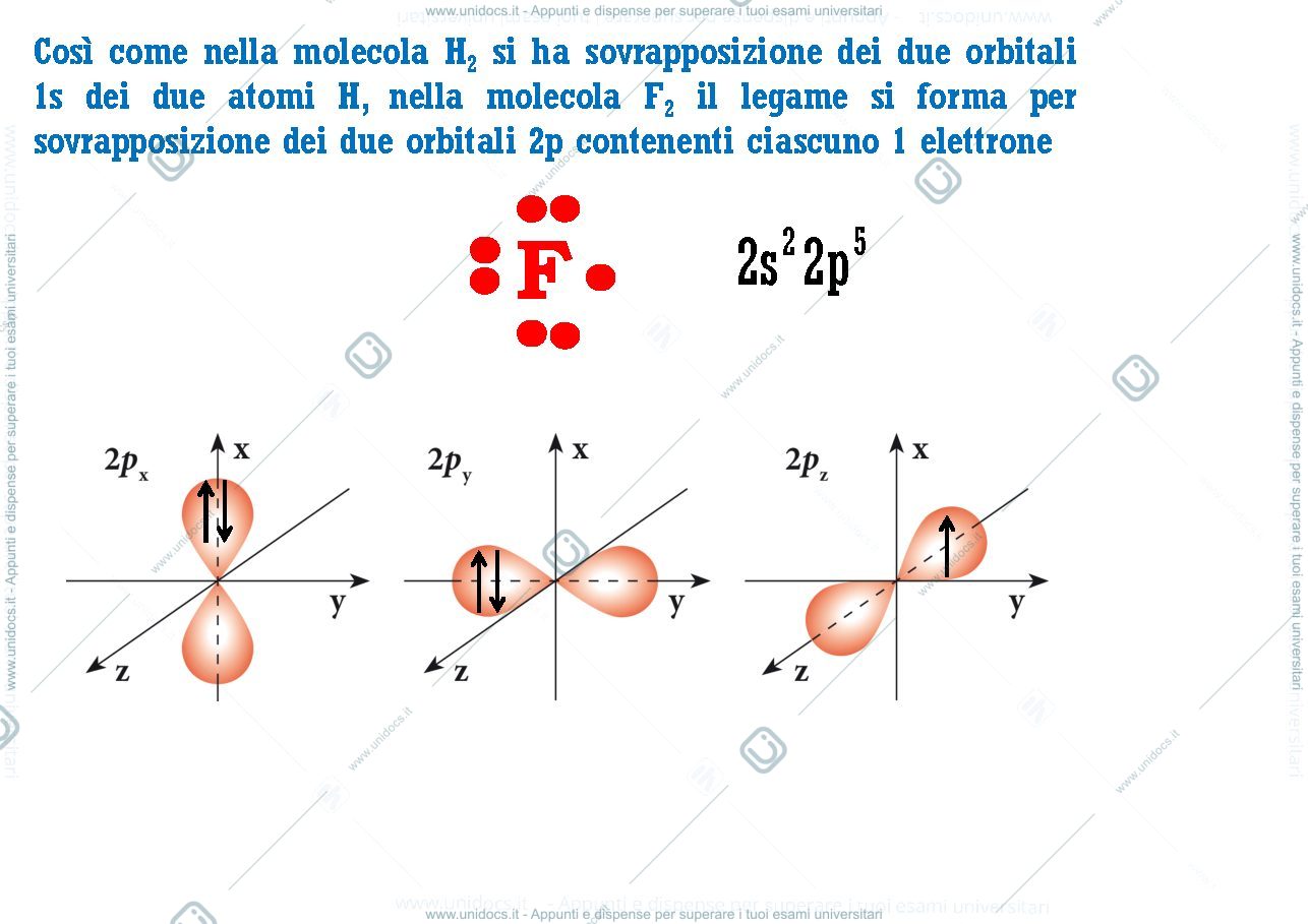 Anteprima pagina 3 — chimica generale