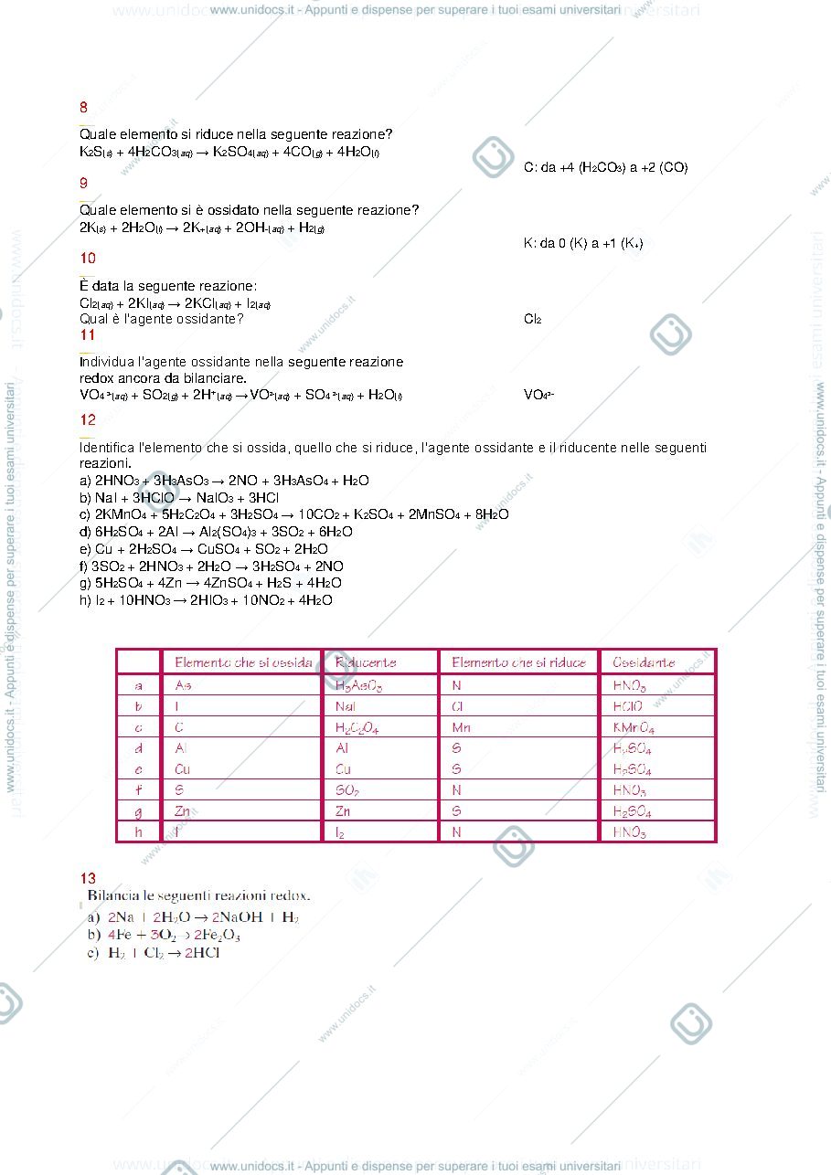 Anteprima pagina 2 — stechiometria