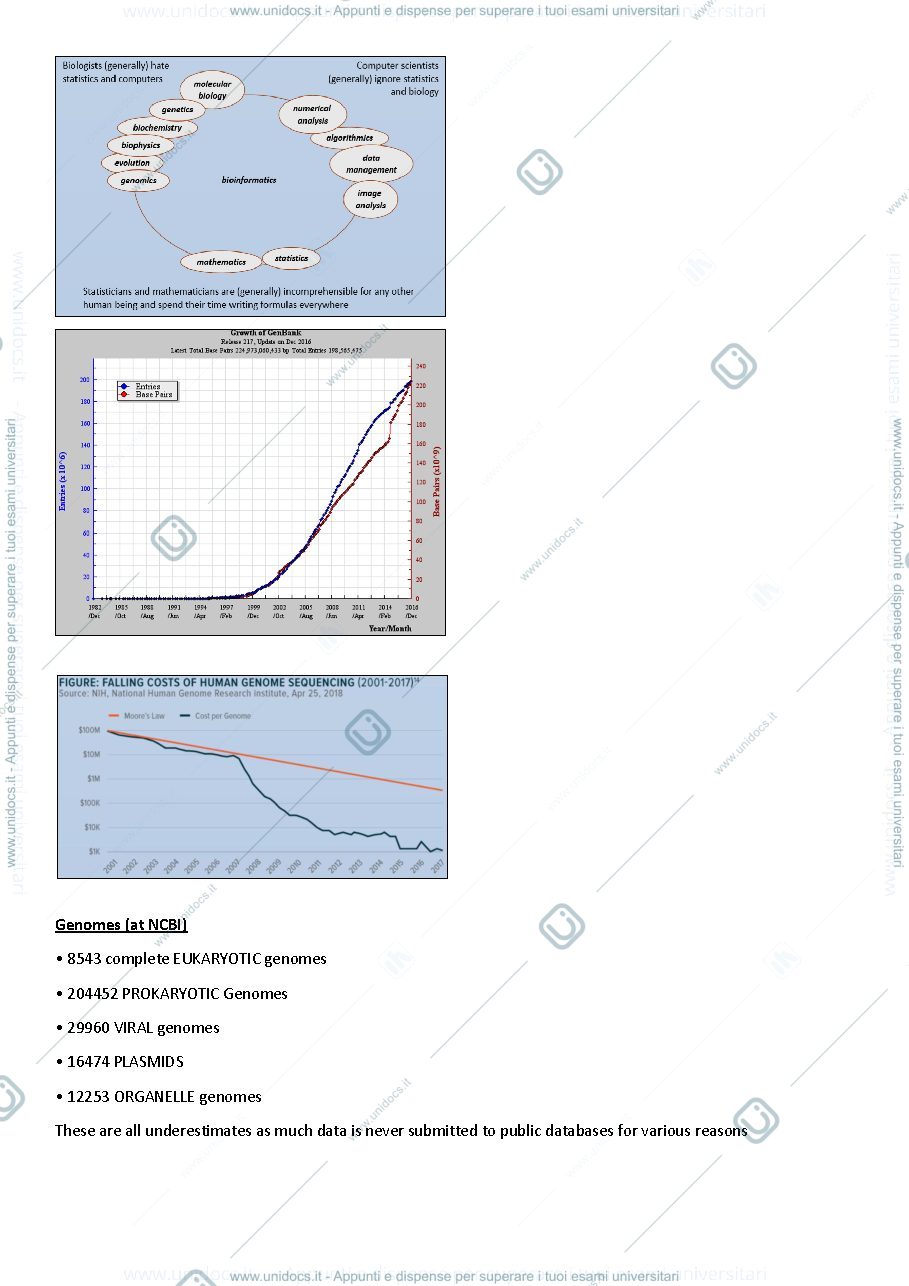 Anteprima pagina 4 — Bioinformatics