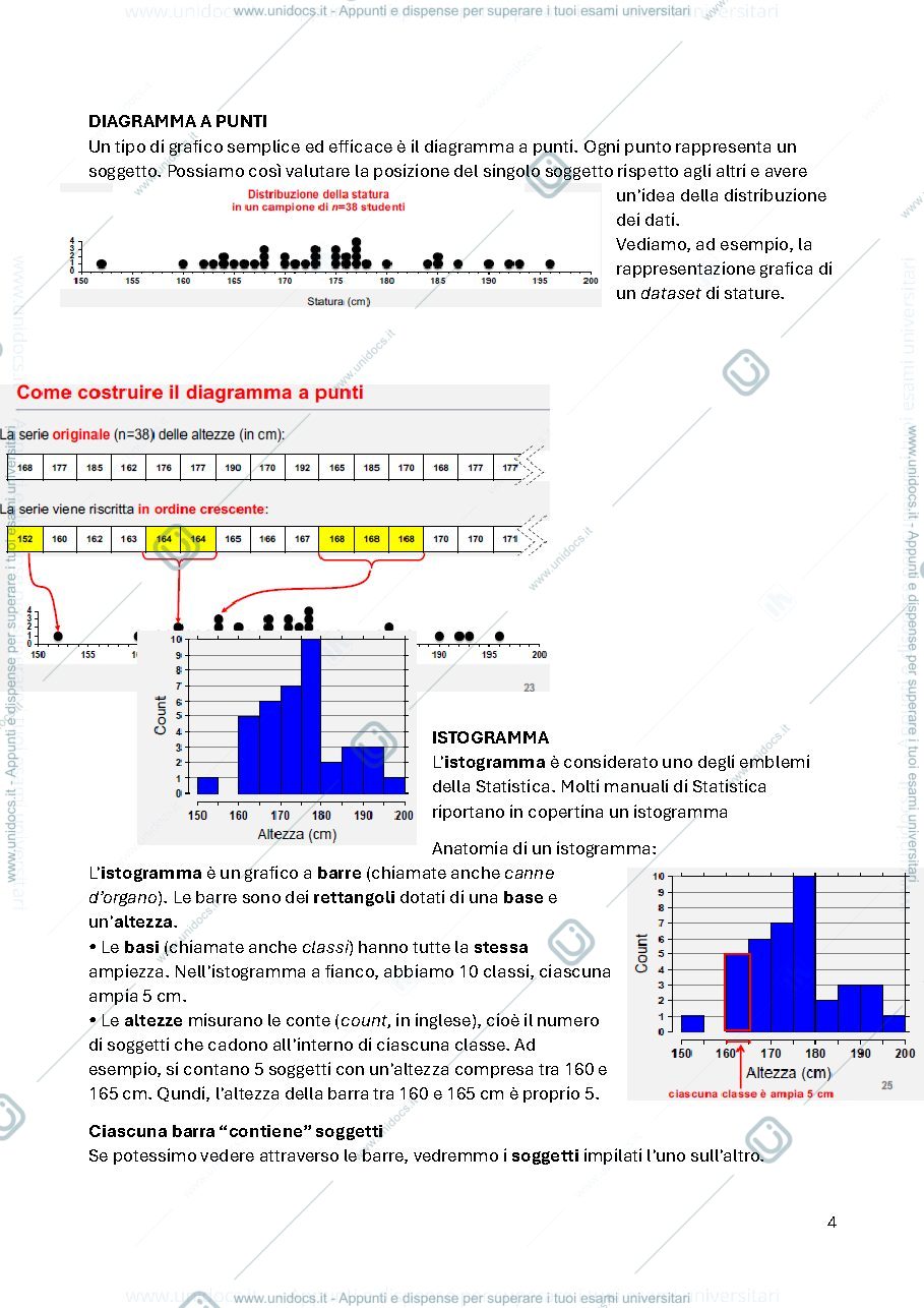 Anteprima pagina 4 — Monitoraggio e valutazione - modulo analisi dei dati