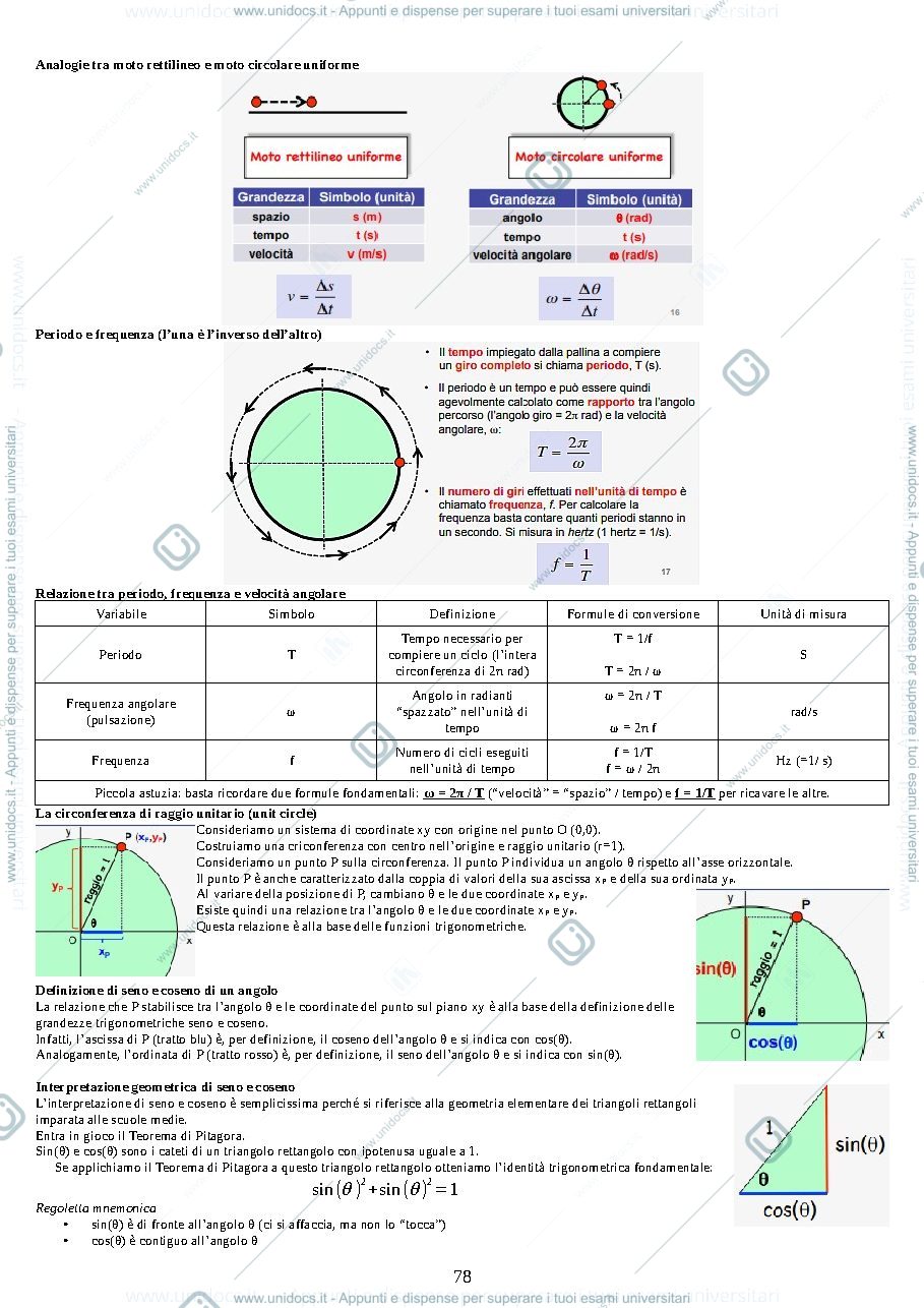 Anteprima pagina 2 — Analisi dei dati 9-10