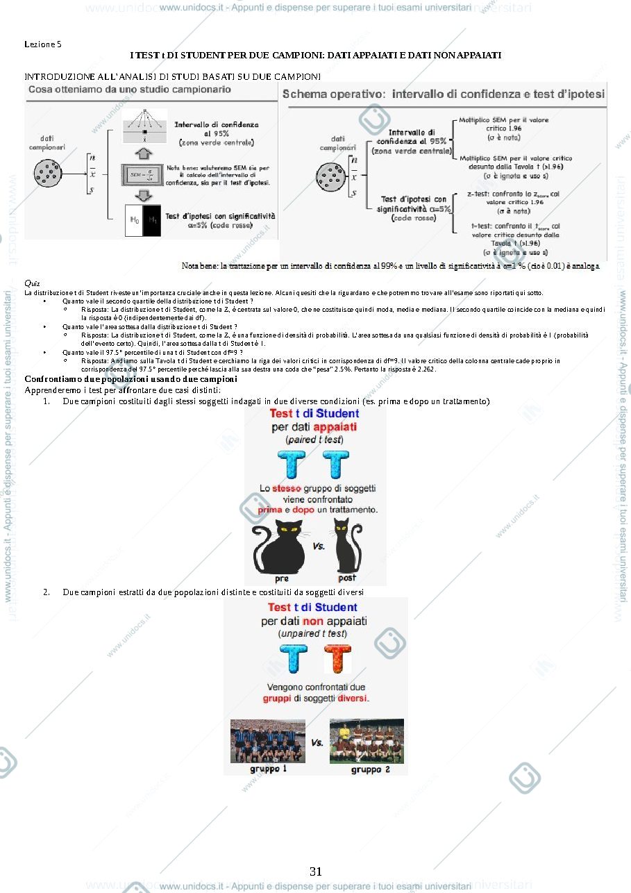 Anteprima pagina 1 — Analisi dei dati