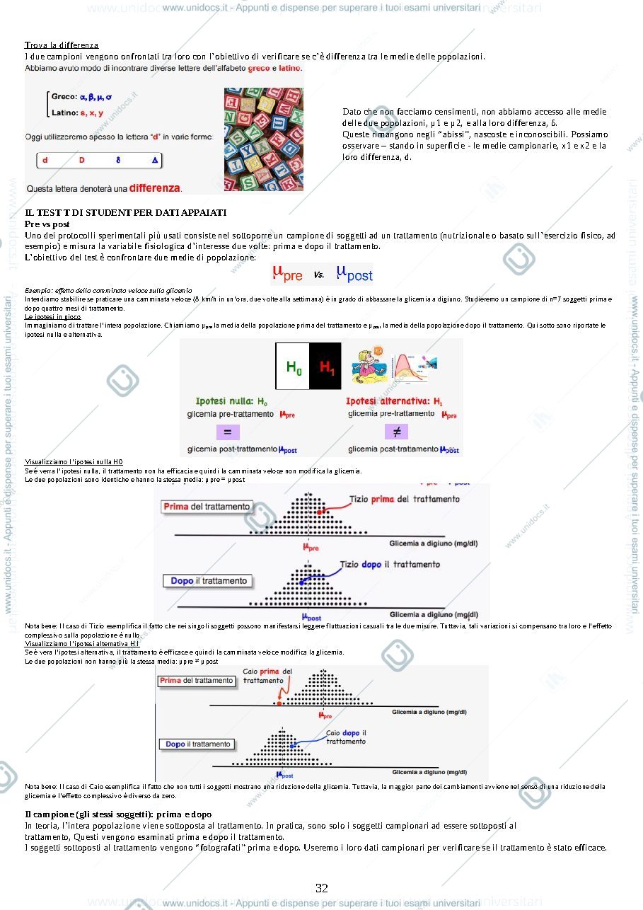 Anteprima pagina 2 — Analisi dei dati