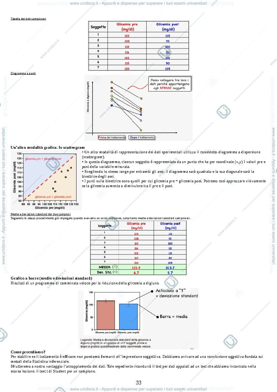 Anteprima pagina 3 — Analisi dei dati