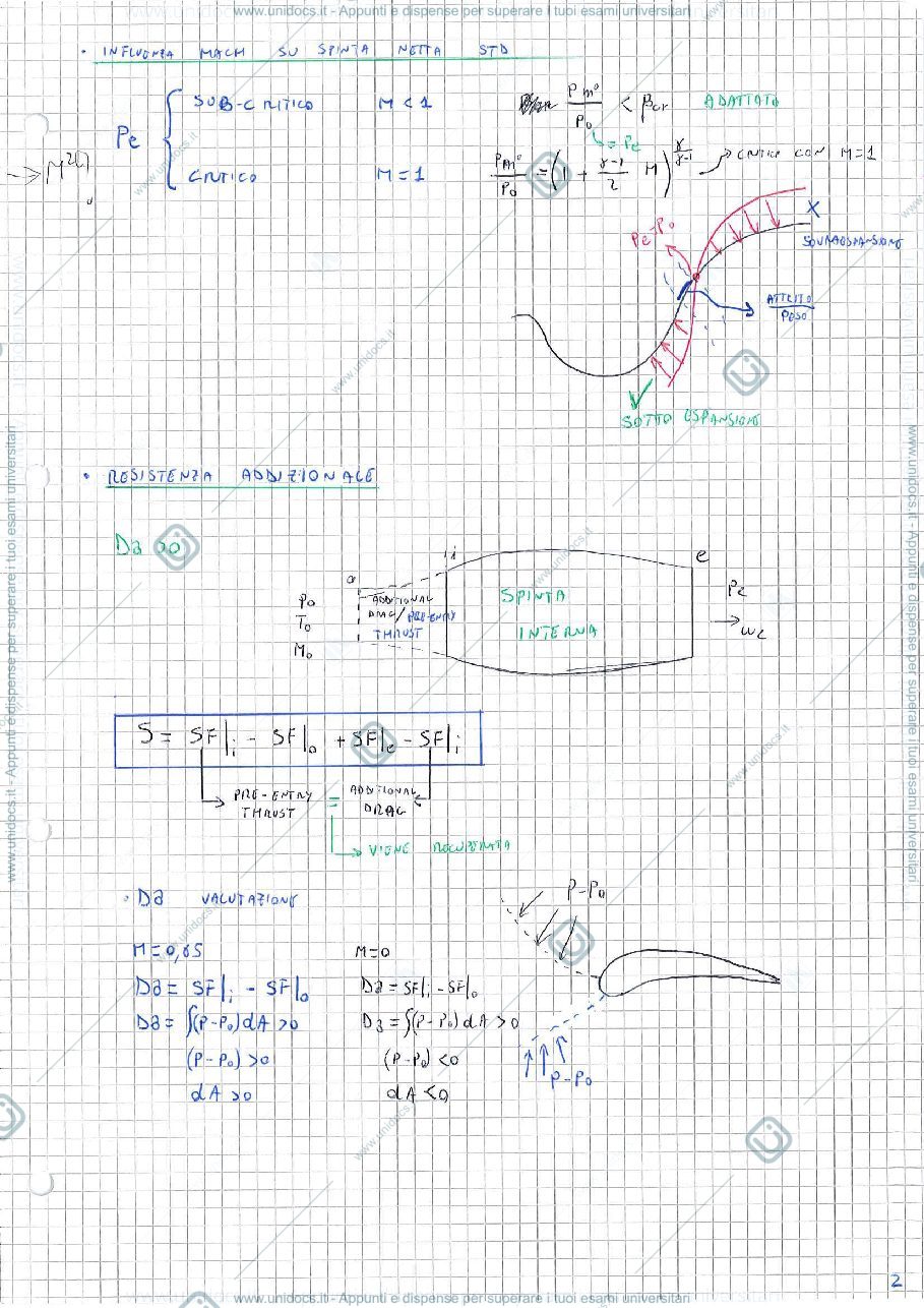 Anteprima pagina 3 — Appunti dell'intero corso di Pastrone - motori per aeromobili - parte 1