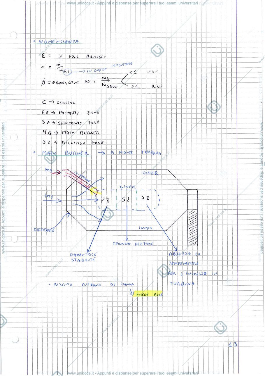 Anteprima pagina 3 — Appunti parte 2 (combustori)