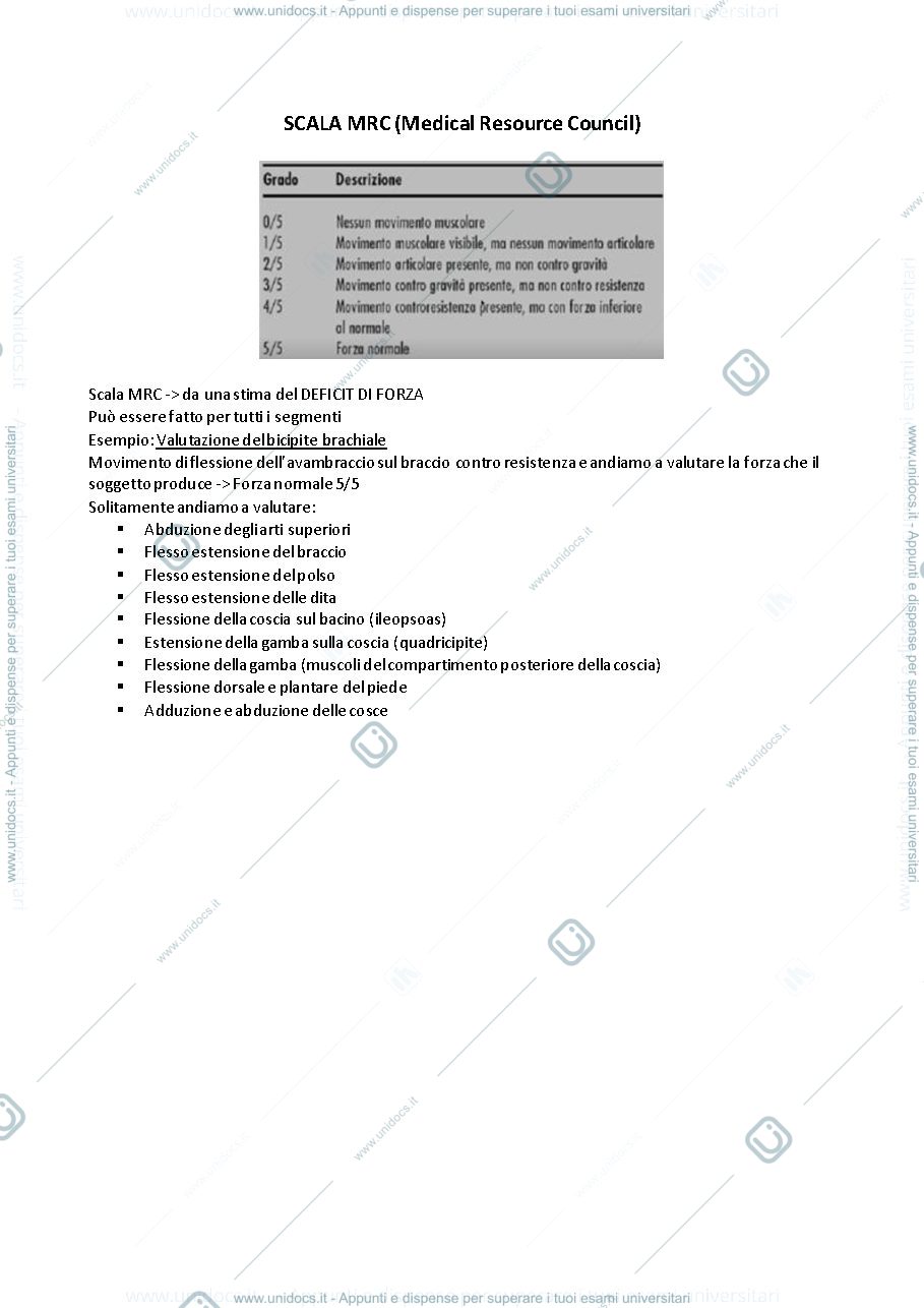 Anteprima pagina 3 — Neurologia