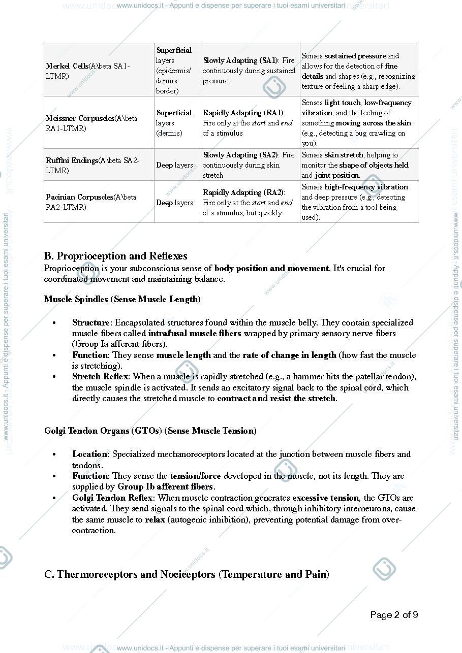Anteprima pagina 2 — lesson 1 Somatosensory nervous system