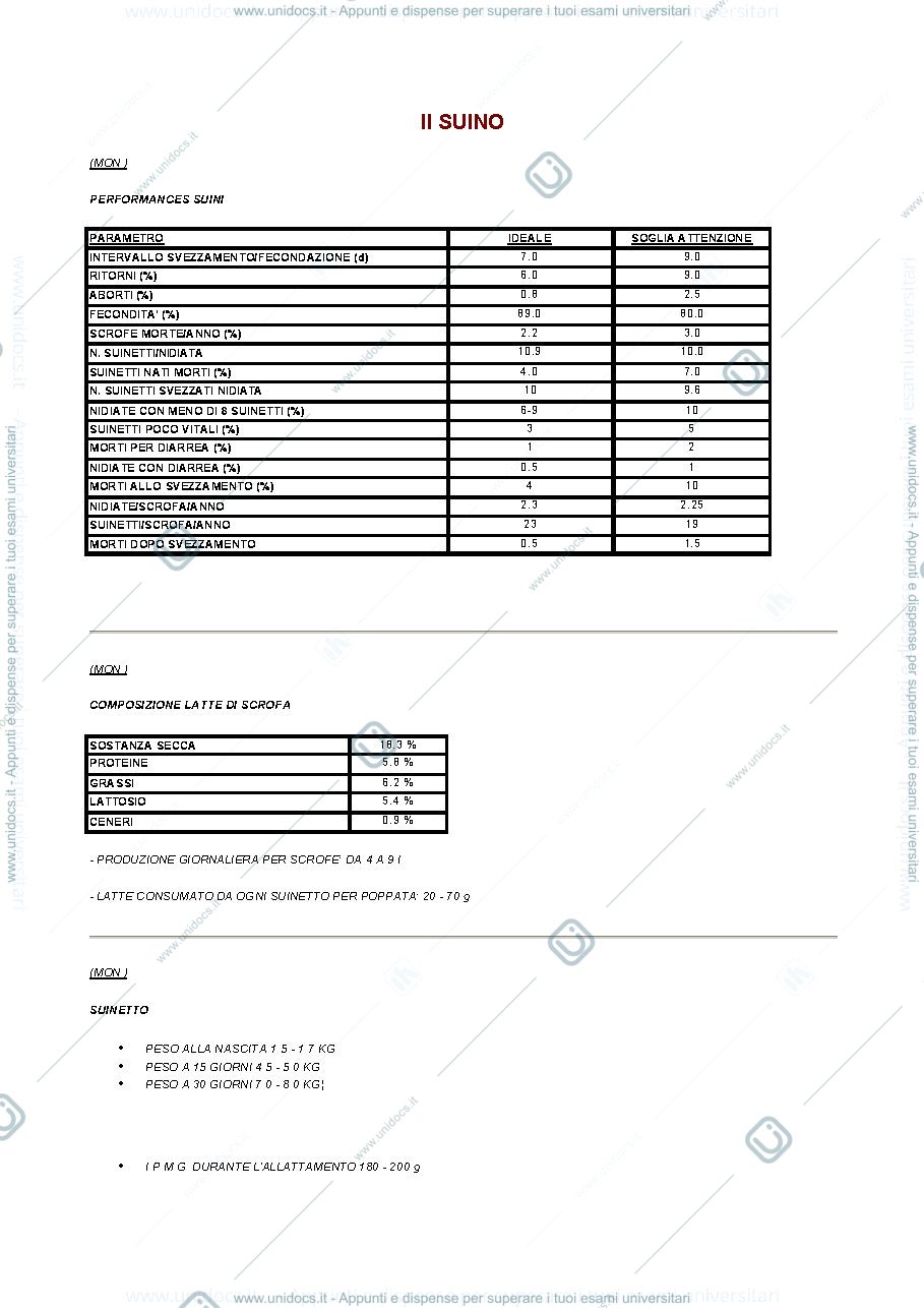 Anteprima pagina 1 — Alimentazione del suino