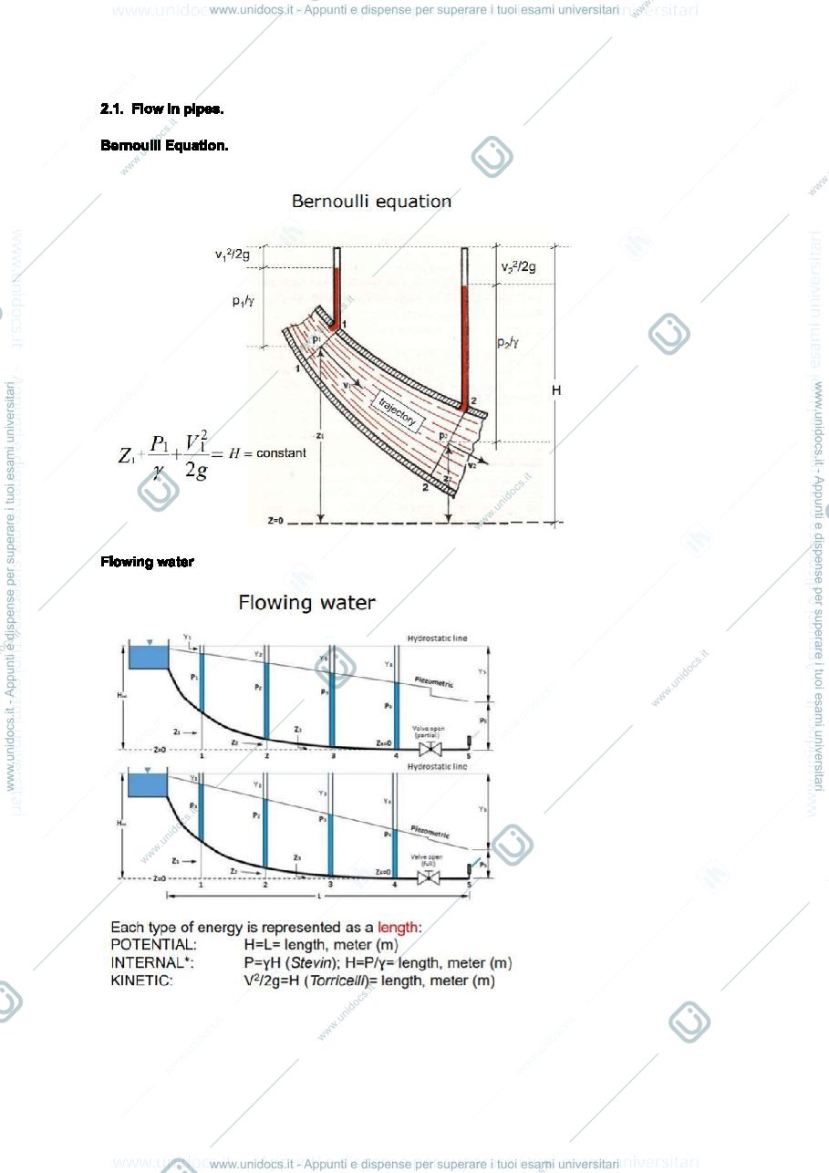 Anteprima pagina 2 — Lesson 2
