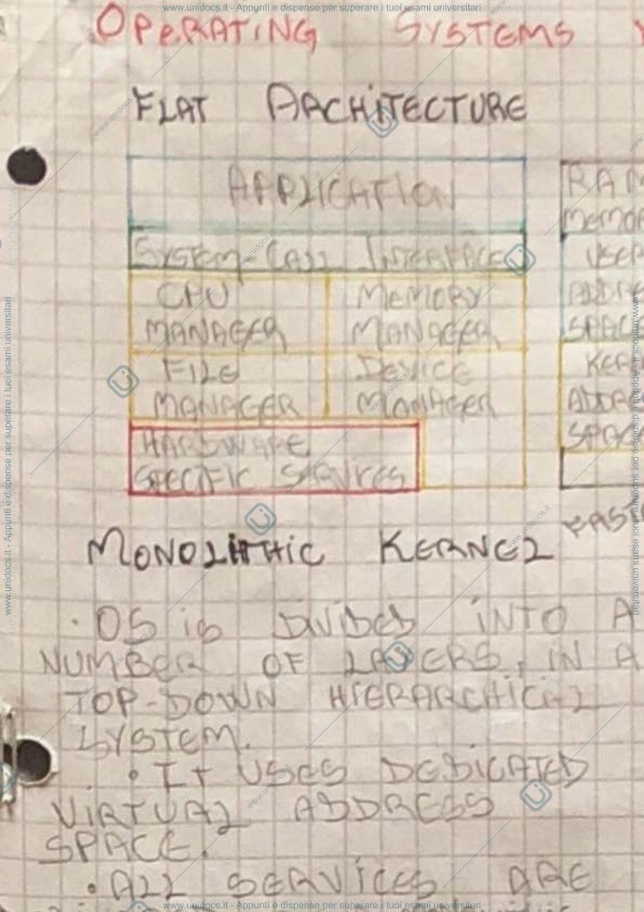 Anteprima pagina 1 — oses_notes