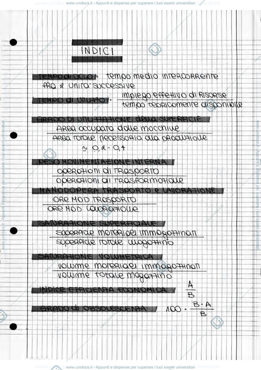 Anteprima pagina 1 — riassunti di operation management