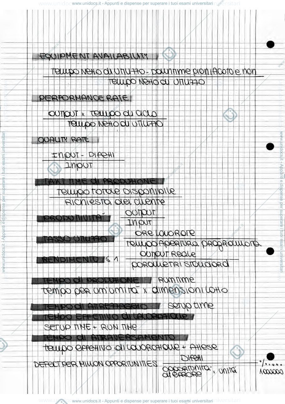 Anteprima pagina 2 — riassunti di operation management
