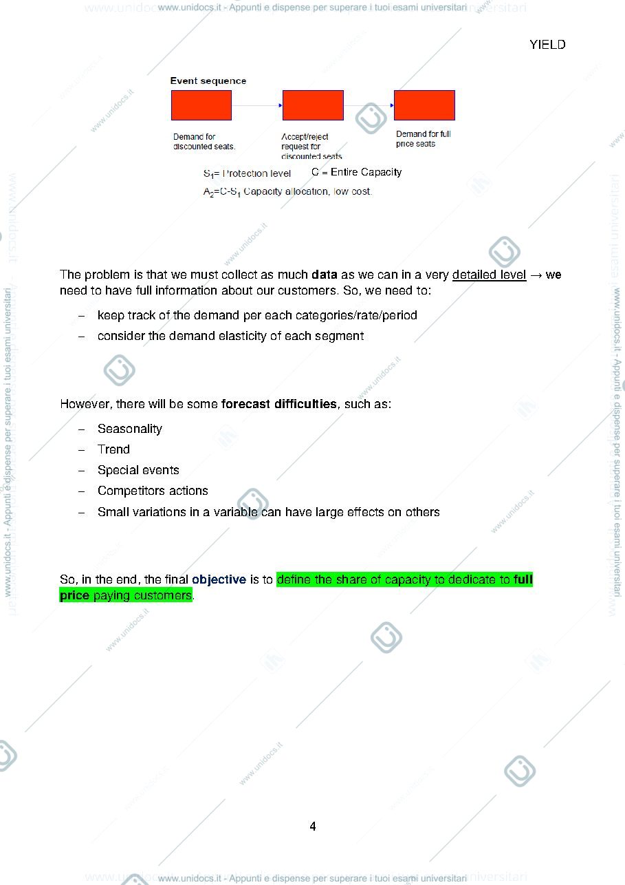 Anteprima pagina 4 — Riassunto completo Operations Management (A.A. 2020/2021)